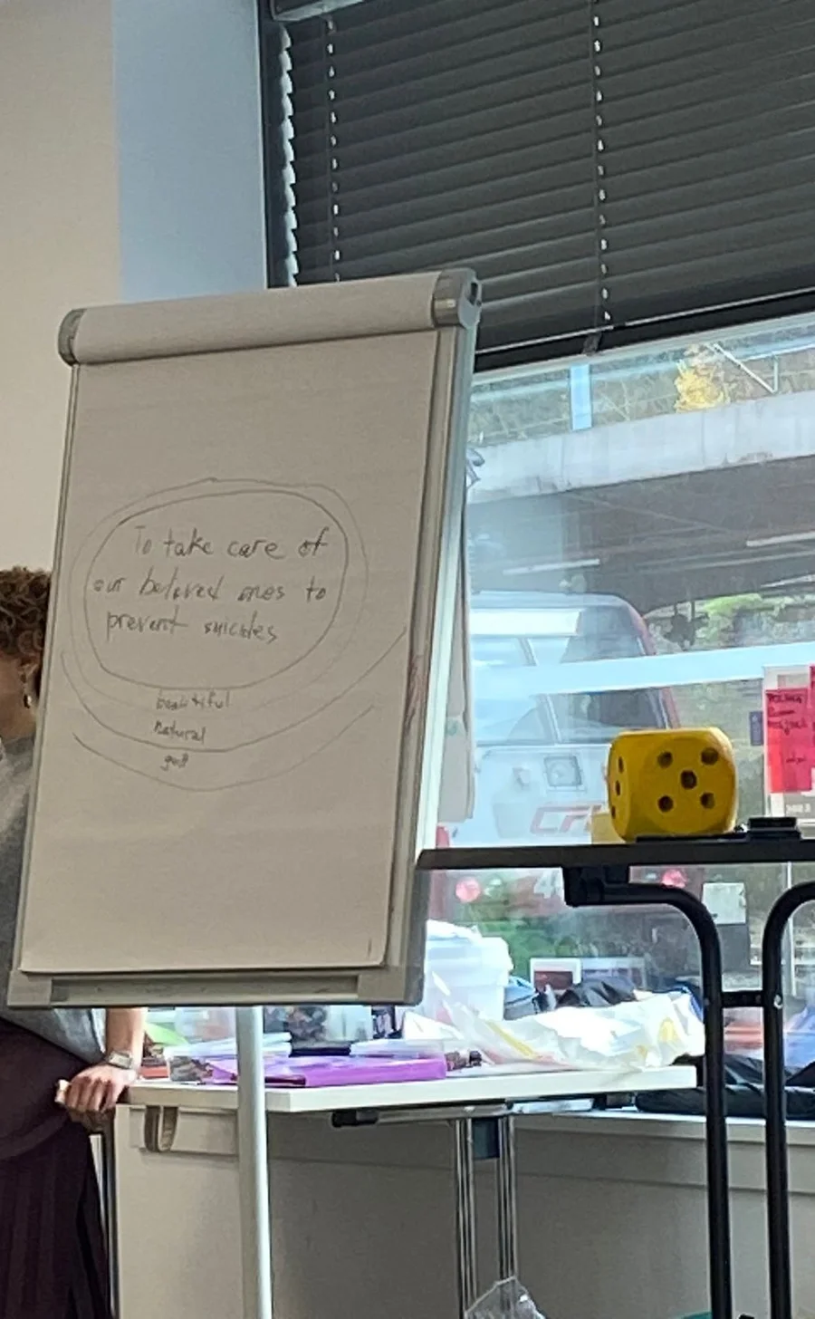 Flip chart with participant notes during a group activity at the Erasmus+ youth exchange workshop in Luxembourg